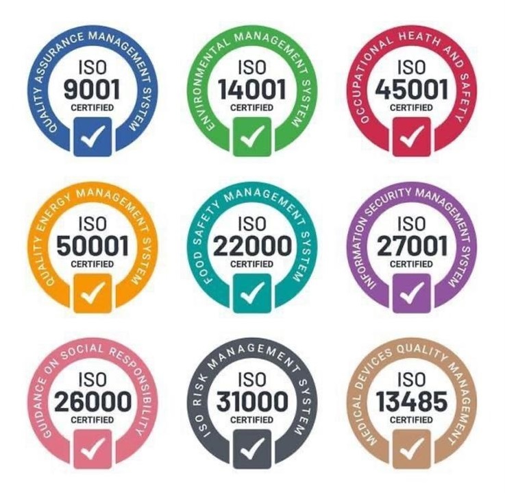 Uluslararası ISO Yönetim Sistemleri Belgelendirme Hizmetleri